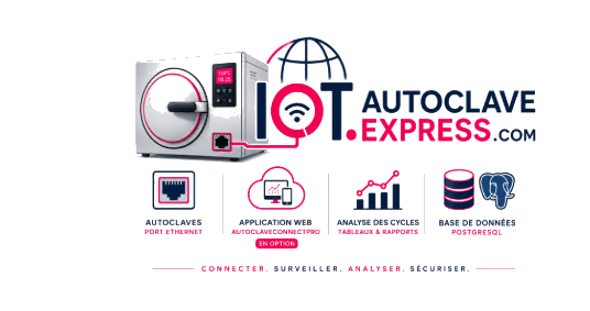 IoT Autoclave Express